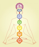 /album/svieckovanie/chakras-jpg/