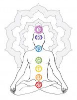 /album/svieckovanie/chakras1-jpg/